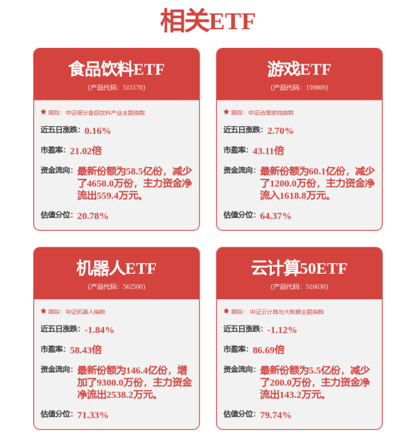 贵州股票配资公司 百克生物:多个在研产品取得关键进展  将重点进行营销业务模式升级调整