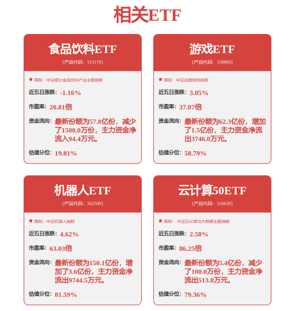 金色配资门户网 多空力量均衡，关注主力方向！