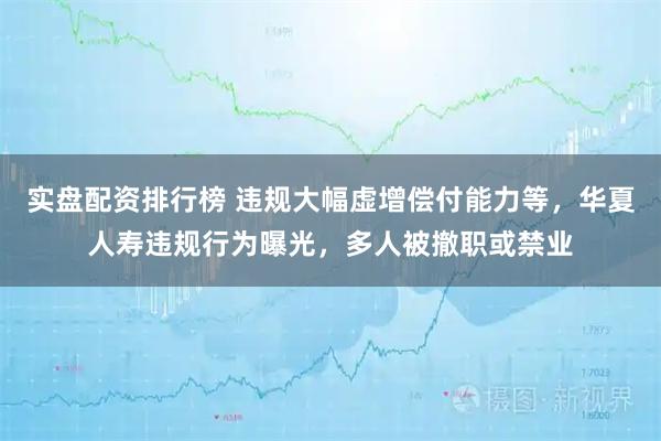 实盘配资排行榜 违规大幅虚增偿付能力等，华夏人寿违规行为曝光，多人被撤职或禁业